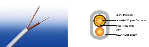 FFX300 05mRZ1-U (CU/MGT+XLPE/LSZH 300/500V Class 1)