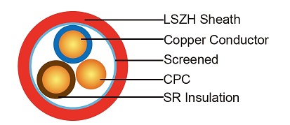 300/500V SR Insulated, LSZH Sheathed, Screened Power Cables to BS 7629-1 (2-4 Cores & Multcore)