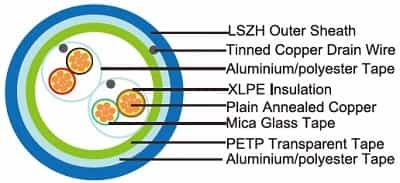 RE-2X(St)H PiMF...CI