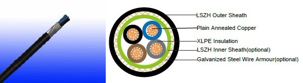 Firetox Flame Retardant Cables