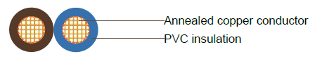 V75 PVC Light Duty Flexible Cord