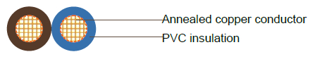 V90 PVC Light Duty Flexible Cord