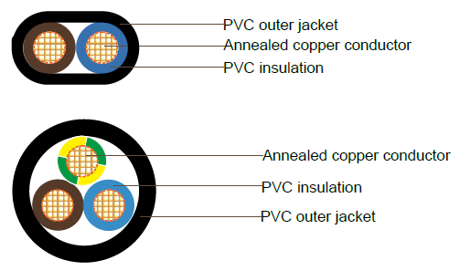 V90 PVC Light Duty Flexible Cord