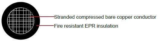 RHH/RHW-2/USE-2, FR-EPR, 600V