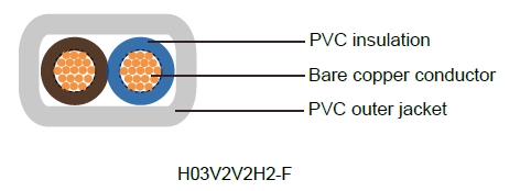 H03V2V2H2-F