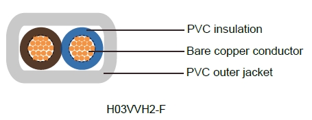 H03VV-F