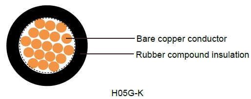 H07G-K