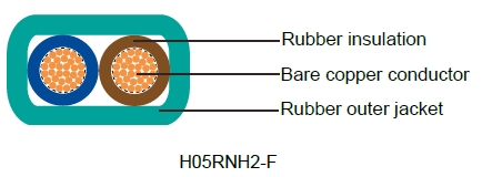 H05RNH2-F