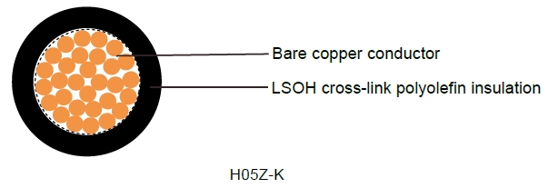 H07Z-K