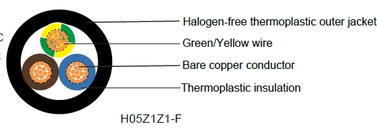 (H)05 Z1Z1-F