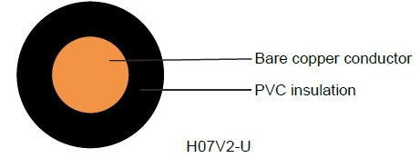 H07V2-U