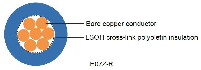 H07Z-R