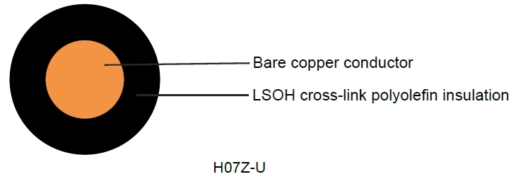 H07Z-U