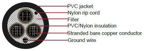 THHN/THWN, 600V, Type TC Power Cable