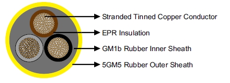 NSSHOEU/NTSWOEU Submersible Cable Up To 6kv VDE Standard Mining Cable